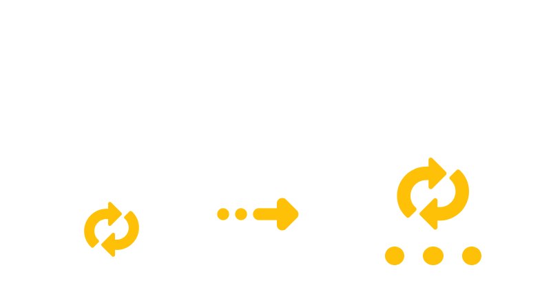 Converting PML to MRW